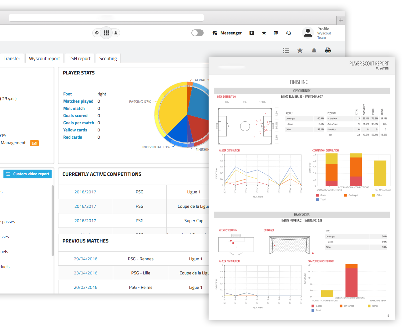 DATA AND STATS